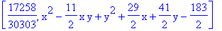 [17258/30303, x^2-11/2*x*y+y^2+29/2*x+41/2*y-183/2]